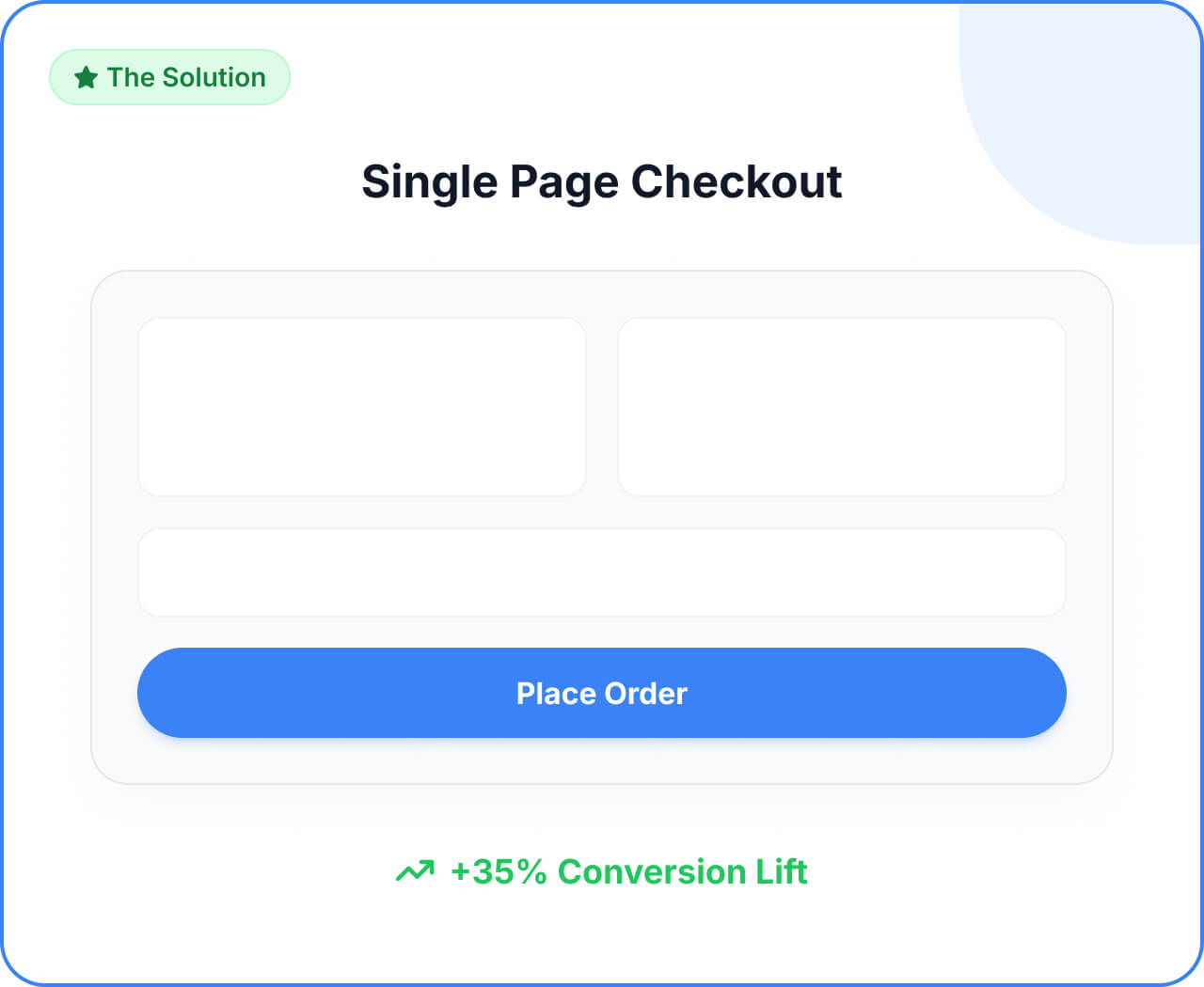 Our Checkout Solution for WooCommerce