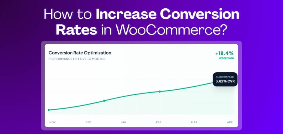 How to Increase Conversion Rates in WooCommerce
